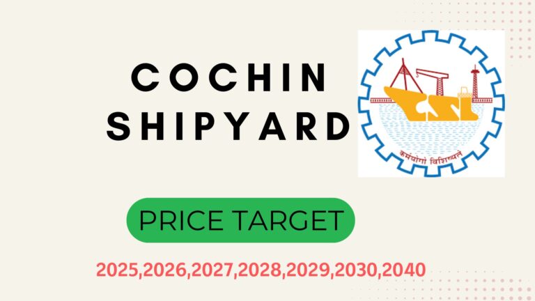 Future OF Cochin Shipyard: Share Price Target from 2025 to 2050