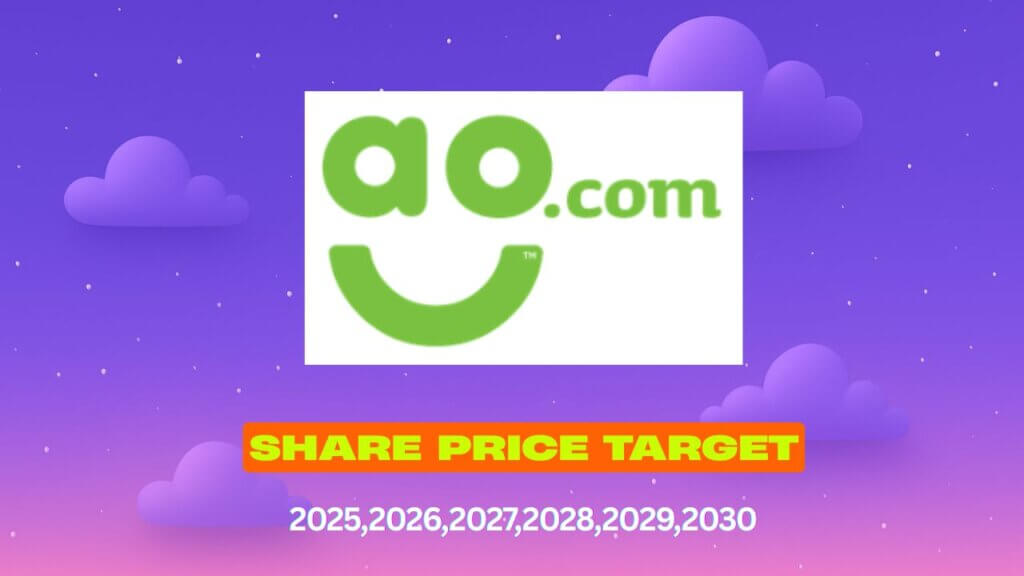 ao world pc share price 2025,2026,2030