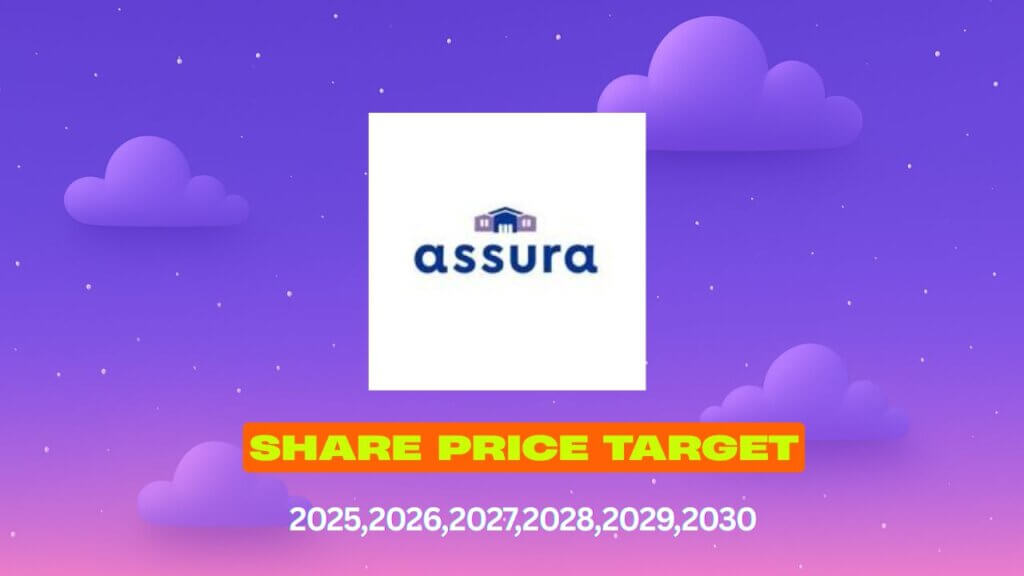 assura plc share price target 2025,2026,2030