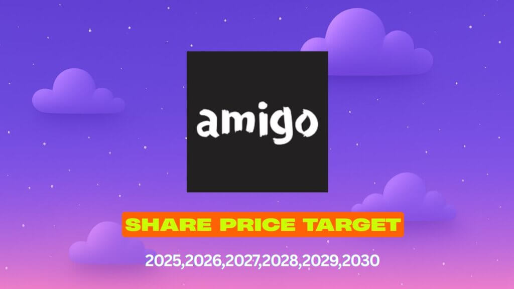 Amigo Holdings plc share price target