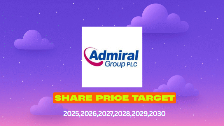 admiral plc share target